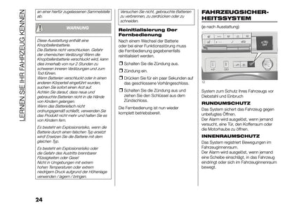 2026 Fiat Grande Panda Owner's Manual | German