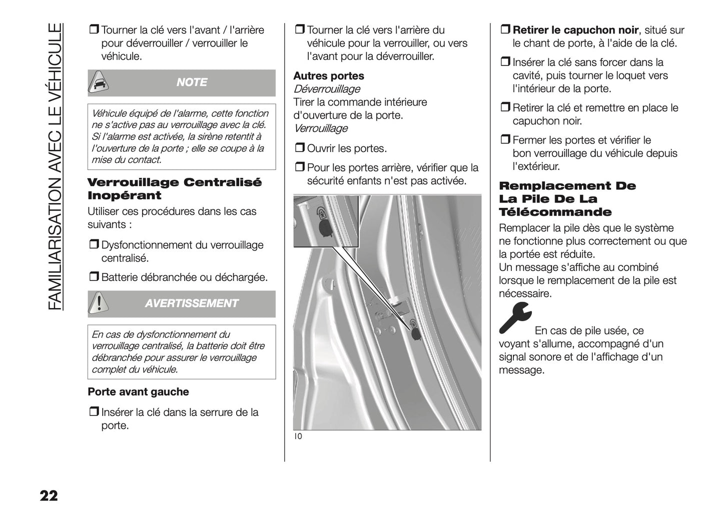 2025-2026 Fiat Grande Panda Owner's Manual | French