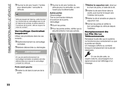 2025-2026 Fiat Grande Panda Owner's Manual | French