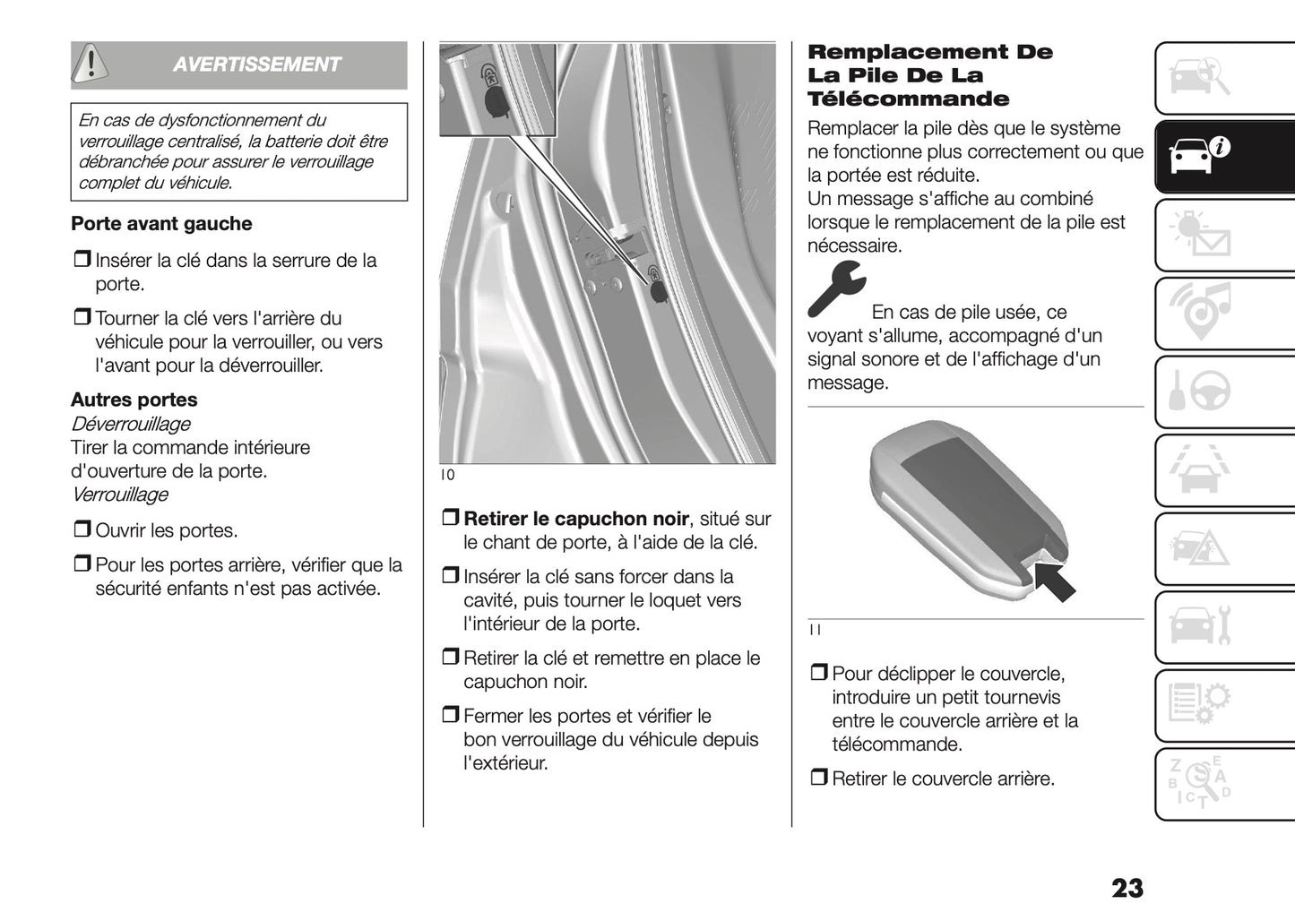 2026 Fiat Grande Panda Owner's Manual | French