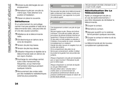 2026 Fiat Grande Panda Owner's Manual | French