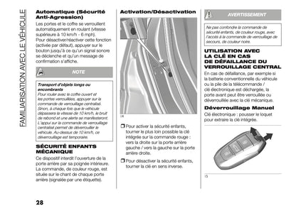 2026 Fiat Grande Panda Owner's Manual | French