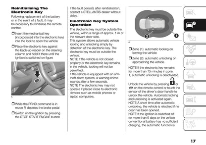 2025-2026 Fiat Grande Panda Owner's Manual | English