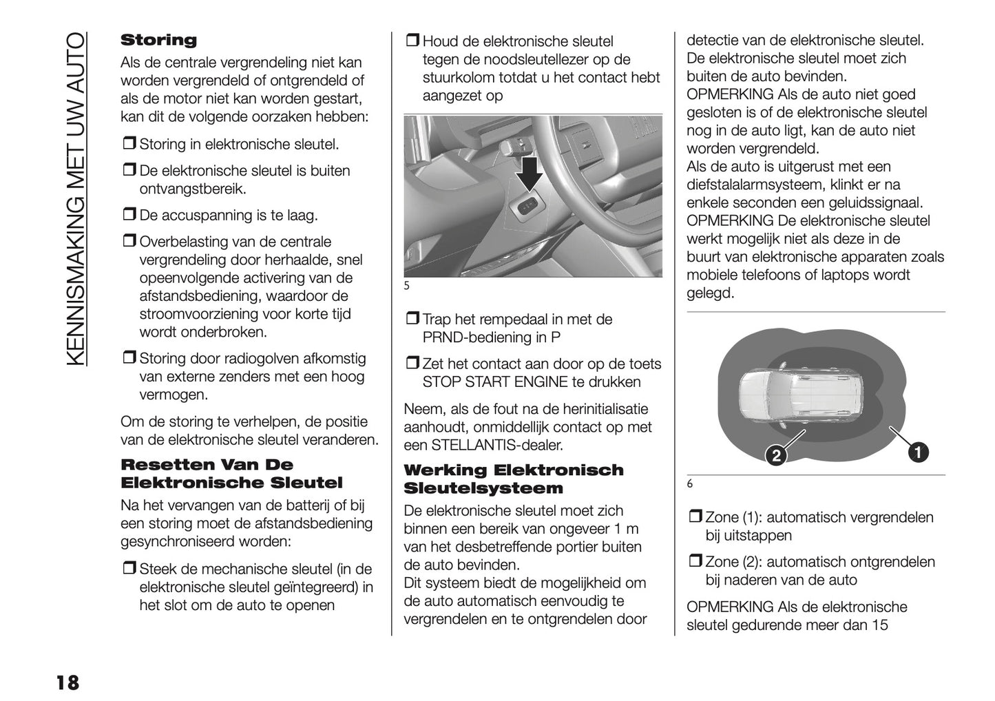 2025 Fiat Grande Panda Owner's Manual | Dutch