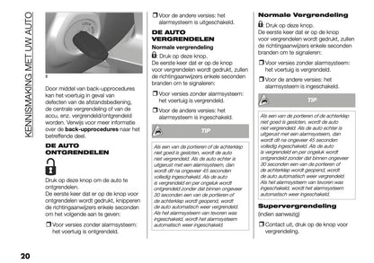 2025 Fiat Grande Panda Owner's Manual | Dutch