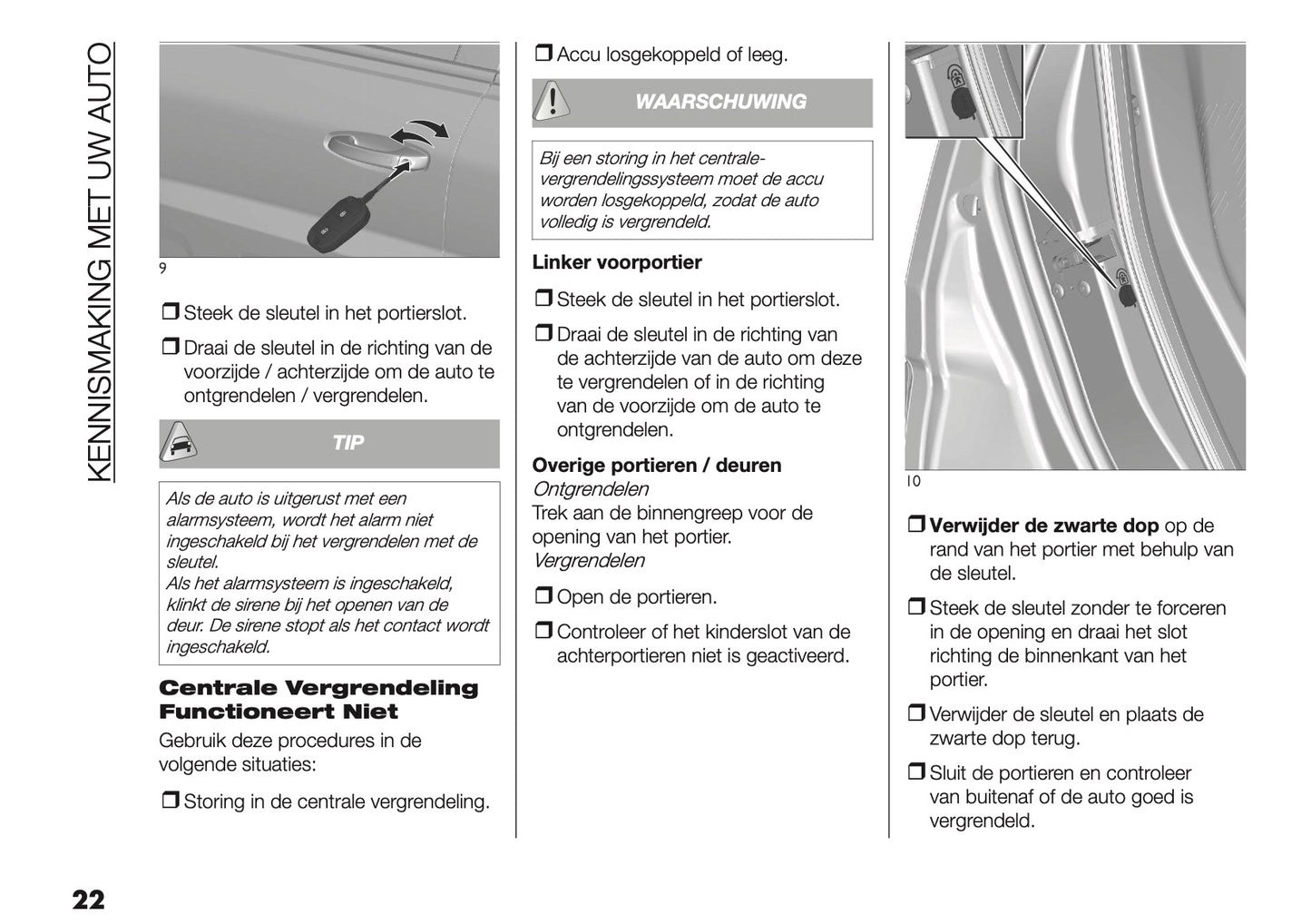 2025 Fiat Grande Panda Owner's Manual | Dutch