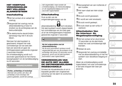 2025 Fiat Grande Panda Owner's Manual | Dutch