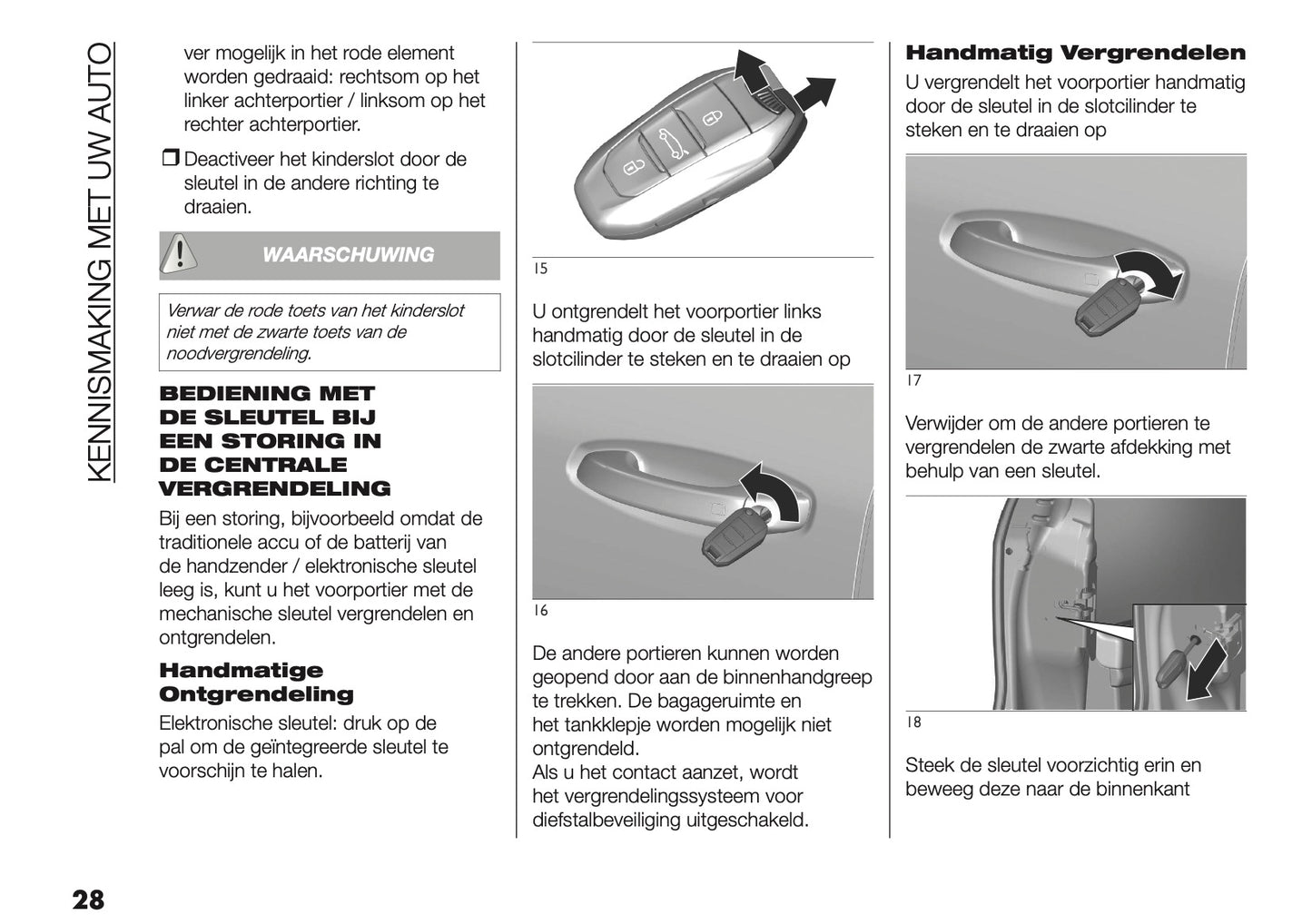 2025 Fiat Grande Panda Owner's Manual | Dutch