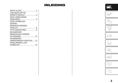 2025 Fiat Grande Panda Owner's Manual | Dutch