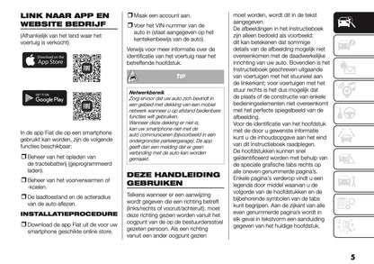 2025 Fiat Grande Panda Owner's Manual | Dutch