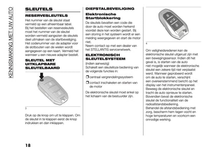 2026 Fiat Grande Panda Owner's Manual | Dutch