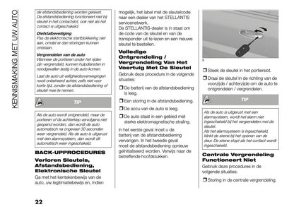 2026 Fiat Grande Panda Owner's Manual | Dutch