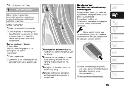2026 Fiat Grande Panda Owner's Manual | Dutch