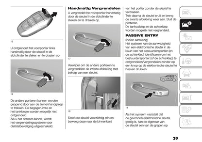 2026 Fiat Grande Panda Owner's Manual | Dutch