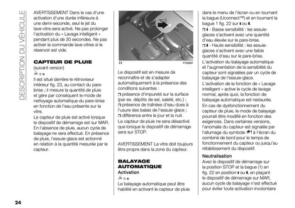 2024-2025 Fiat Panda/Panda Cross Owner's Manual | French