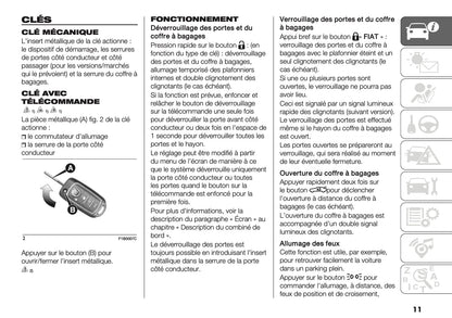 2025-2026 Fiat Panda/Pandina Owner's Manual | French