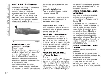 2025-2026 Fiat Panda/Pandina Owner's Manual | French