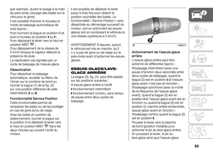 2025-2026 Fiat Panda/Pandina Owner's Manual | French