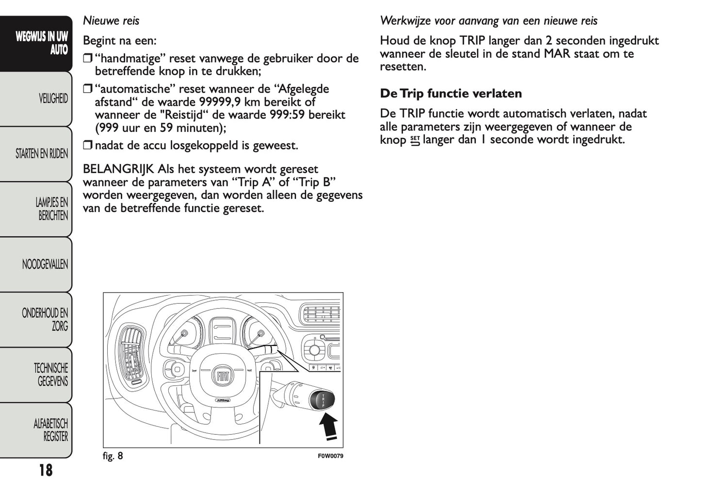 2013 Fiat Panda Owner's Manual | Dutch