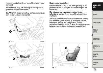 2013 Fiat Panda Owner's Manual | Dutch