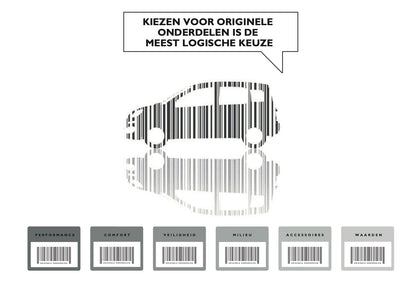 2013 Fiat Panda Owner's Manual | Dutch