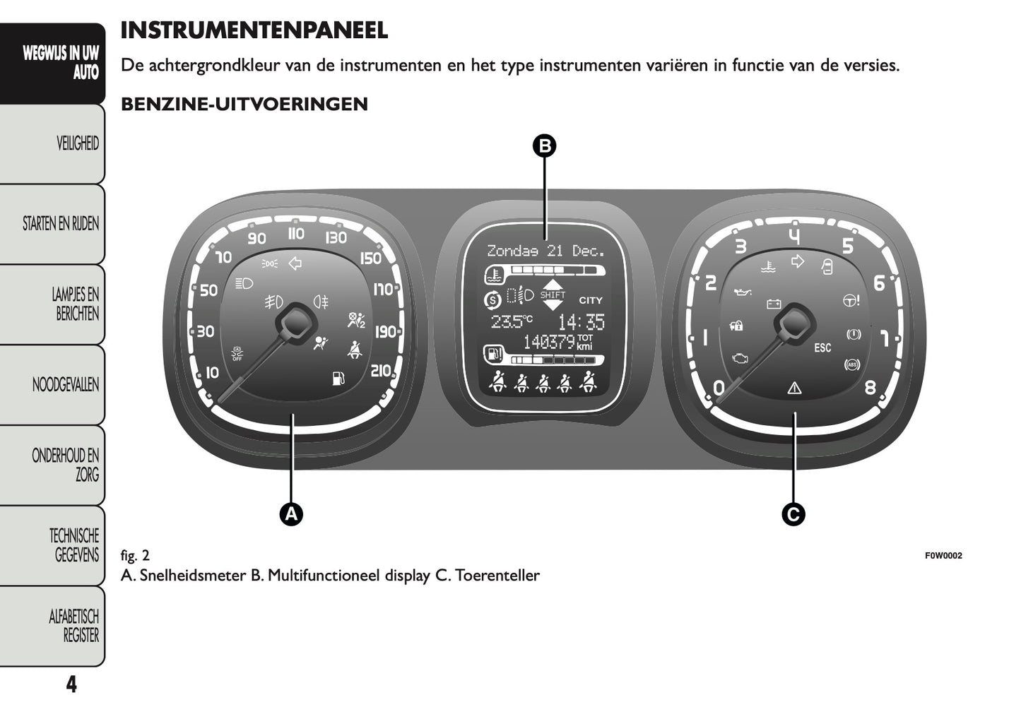 2013 Fiat Panda Owner's Manual | Dutch