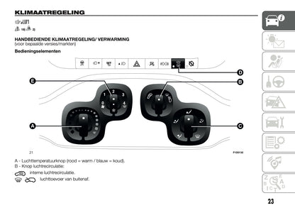 2017 Fiat Panda Owner's Manual | Dutch