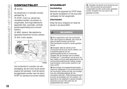 2018-2019 Fiat Panda Gebruikershandleiding | Nederlands