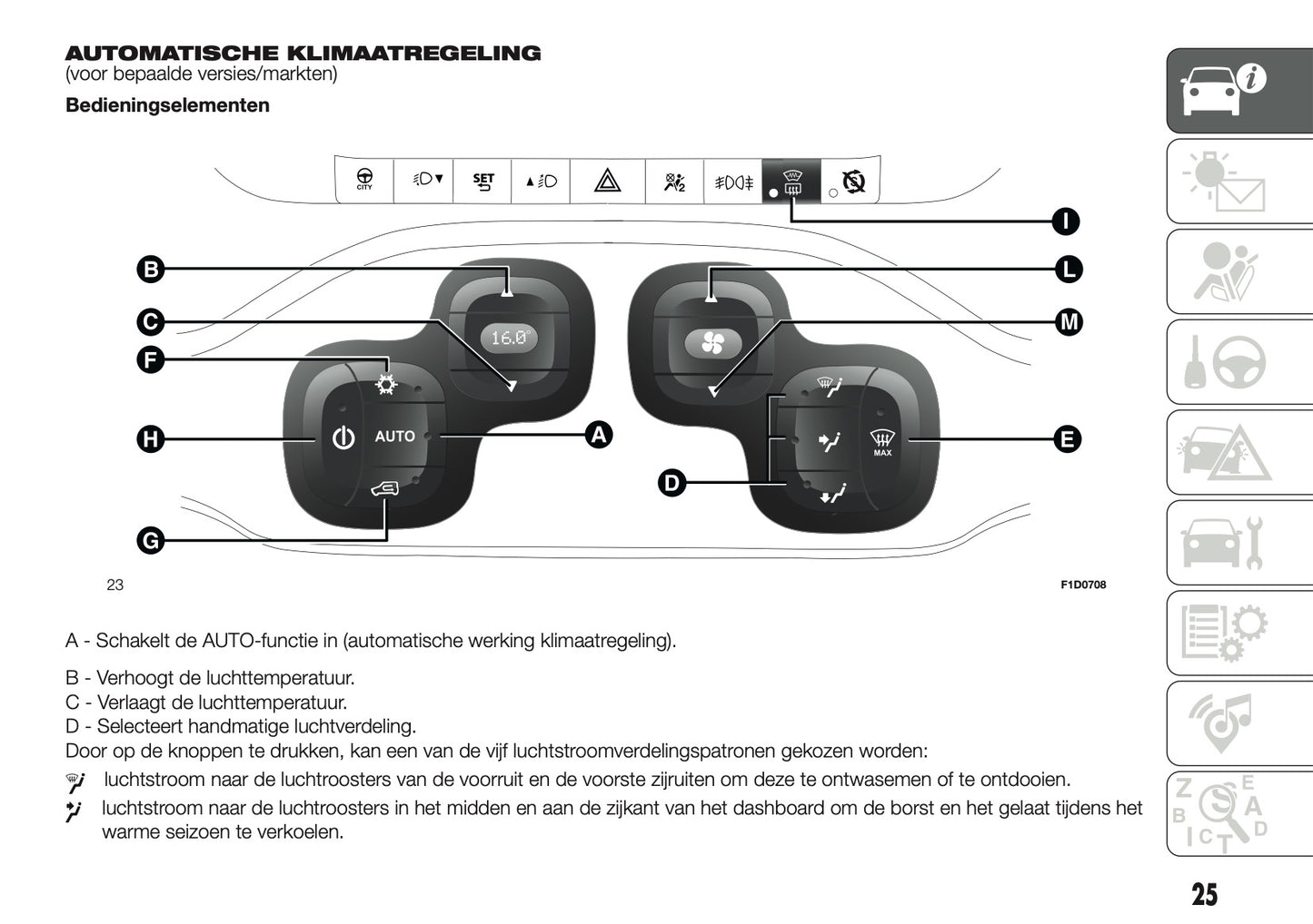 2018-2019 Fiat Panda Gebruikershandleiding | Nederlands