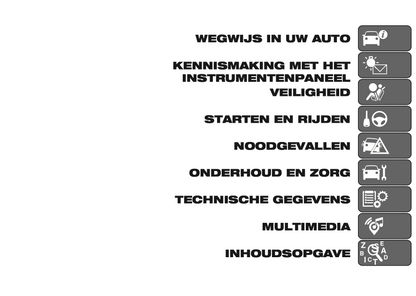 2023-2024 Fiat Panda Owner's Manual | Dutch