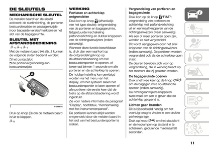 2024 Fiat Panda/Panda Hybrid Owner's Manual | Dutch