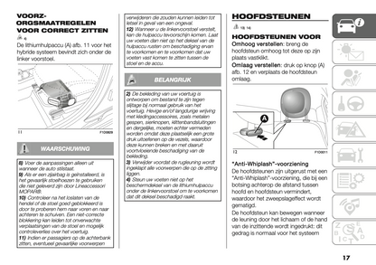 2024 Fiat Panda/Panda Hybrid Owner's Manual | Dutch