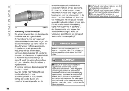 2026 Fiat Panda/Pandina Gebruikershandleiding | Nederlands
