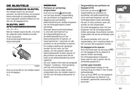 2024-2025 Fiat Panda/Pandina Owner's Manual | Dutch