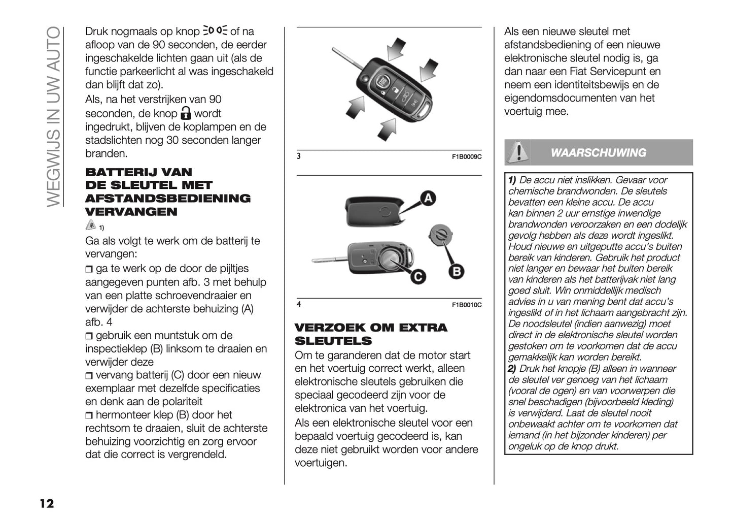 2024-2025 Fiat Panda/Pandina Owner's Manual | Dutch