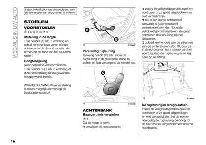 2024-2025 Fiat Panda/Pandina Owner's Manual | Dutch