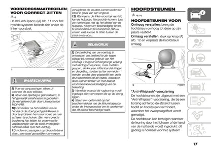 2024-2025 Fiat Panda/Pandina Owner's Manual | Dutch