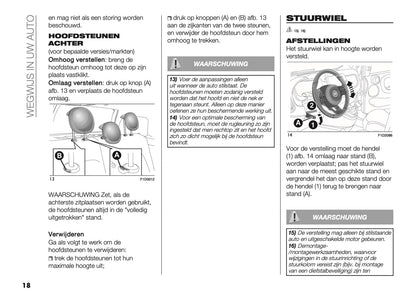 2024-2025 Fiat Panda/Pandina Owner's Manual | Dutch