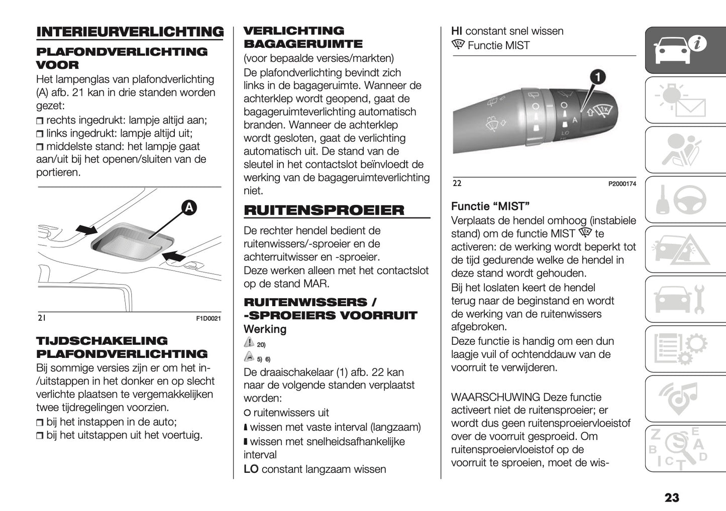 2024-2025 Fiat Panda/Pandina Owner's Manual | Dutch