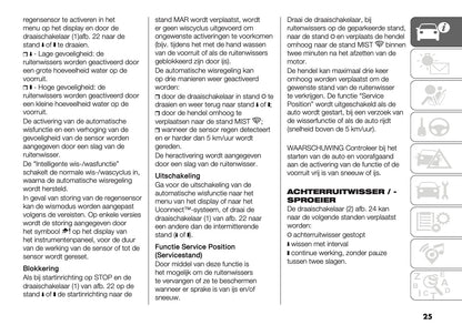 2024-2025 Fiat Panda/Pandina Owner's Manual | Dutch