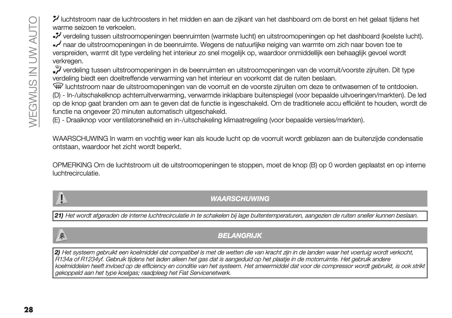 2024-2025 Fiat Panda/Pandina Owner's Manual | Dutch