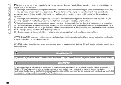 2024-2025 Fiat Panda/Pandina Owner's Manual | Dutch