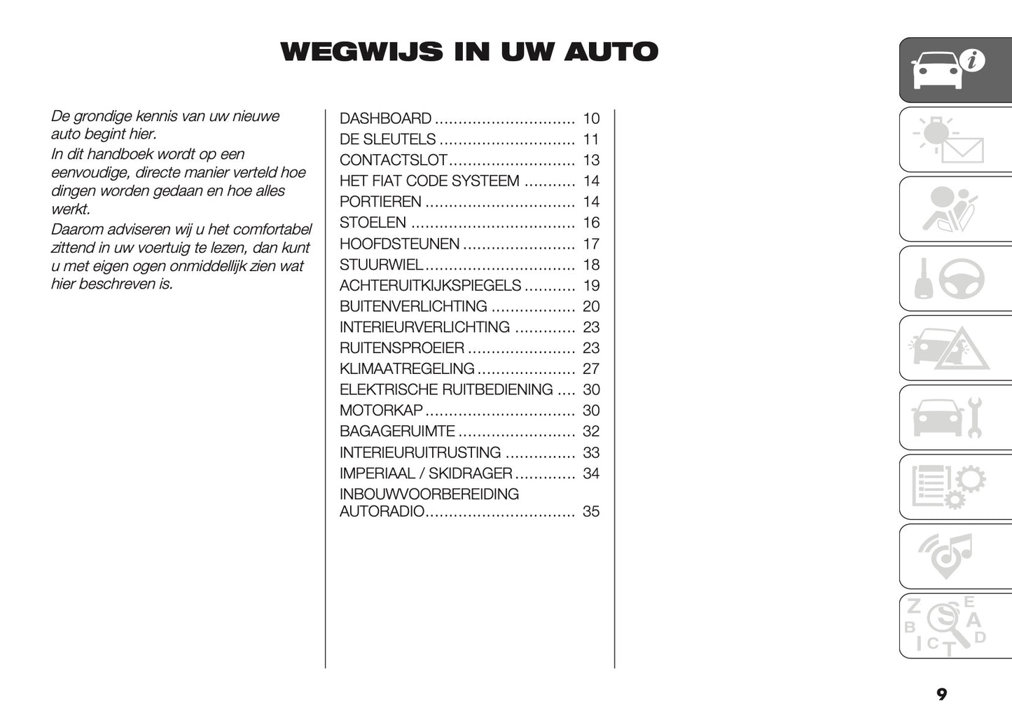 2024-2025 Fiat Panda/Pandina Owner's Manual | Dutch