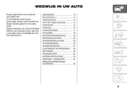 2024-2025 Fiat Panda/Pandina Owner's Manual | Dutch