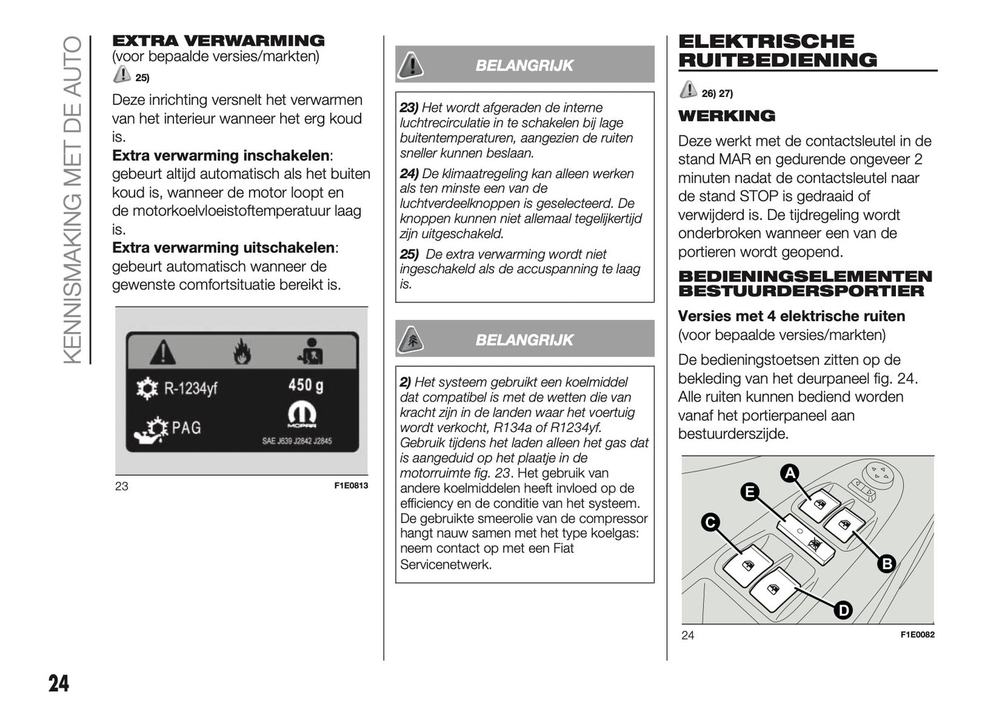 2017 Fiat Punto Easy Owner's Manual | Dutch