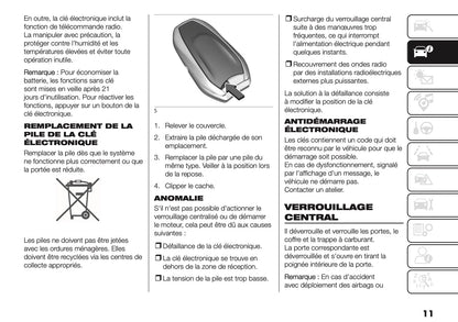 2025 Fiat Scudo/Ulysse Owner's Manual | French
