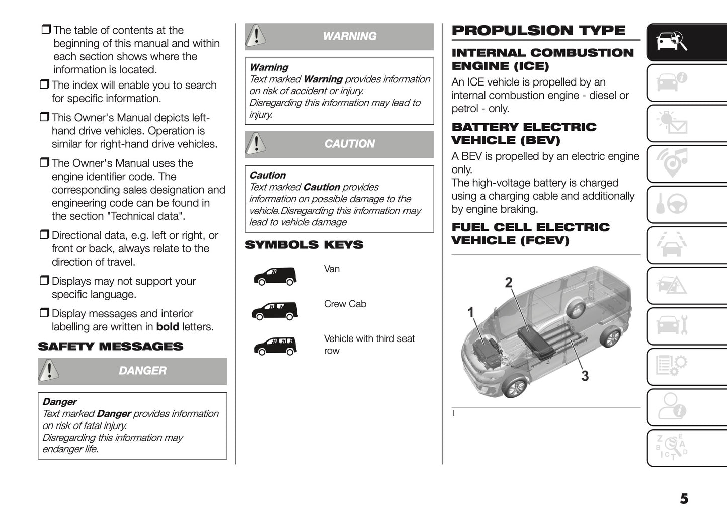2025 Fiat Scudo/Ulysse Owner's Manual | English