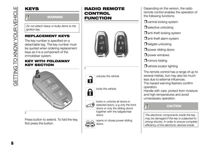 2025 Fiat Scudo/Ulysse Owner's Manual | English