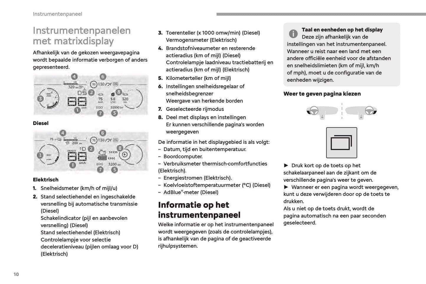 2023-2025 Fiat Scudo/E-Scudo Ulysse/E-Ulysse Gebruikershandleiding | Nederlands