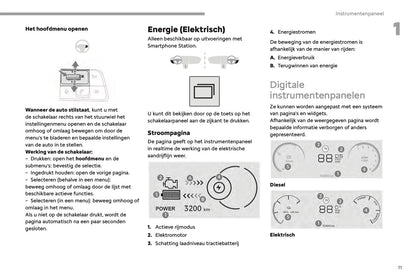 2023-2025 Fiat Scudo/E-Scudo Ulysse/E-Ulysse Gebruikershandleiding | Nederlands